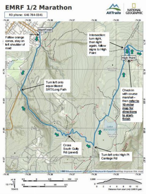 Half Marathon Participant Map
