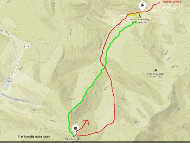 slide-bush-burroughs